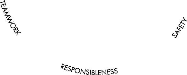 Polygon